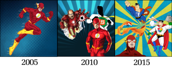 flashhistory