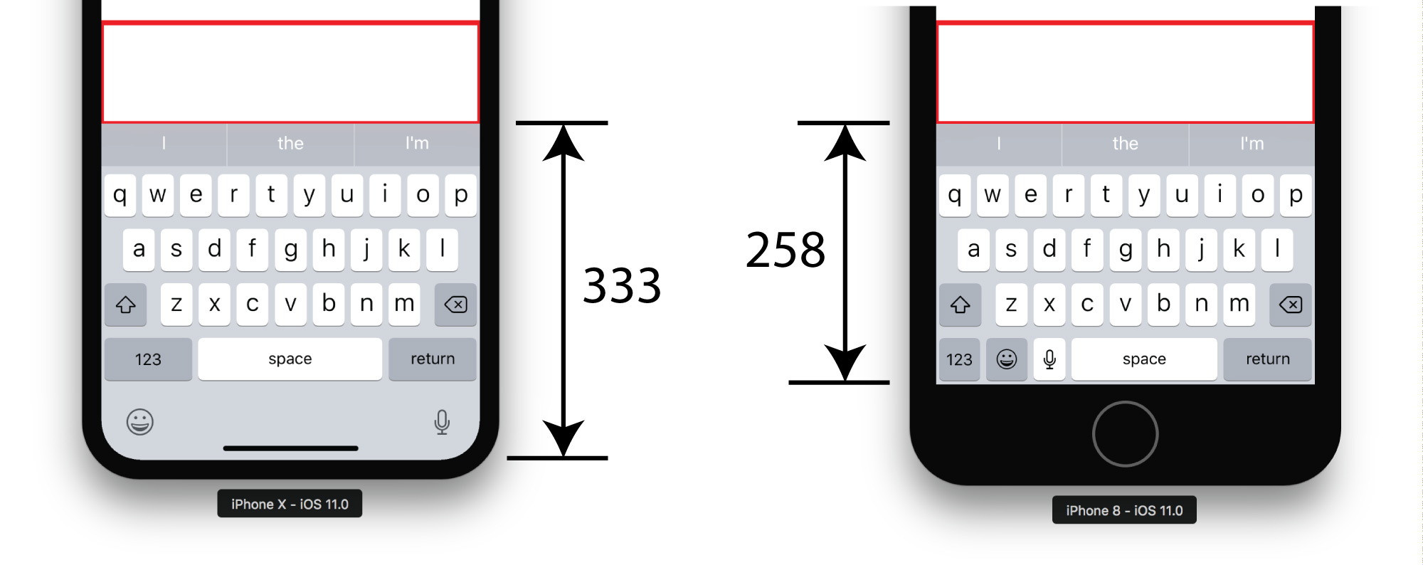 Getting the keyboard height